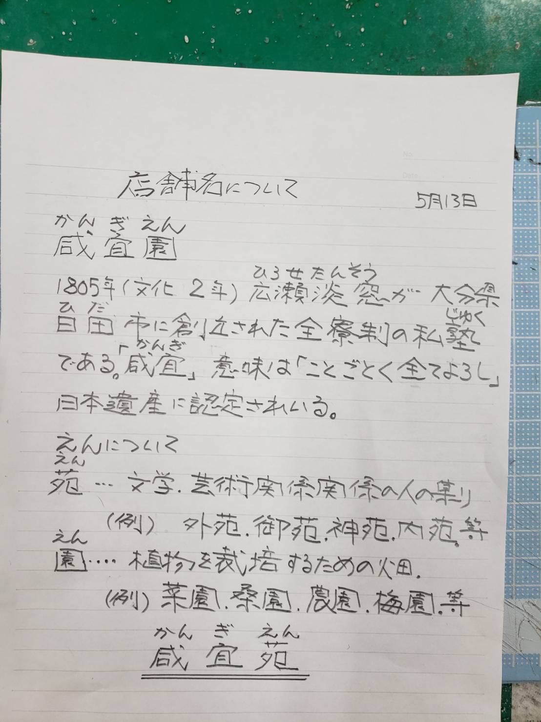 店舗名について 咸宜園 1805年（文化24）広瀬淡窓が大分県日田市に創立された全寮制の私塾である。「咸宜」意味は「ことごとく全てよろし」日本遺産に認定されている。